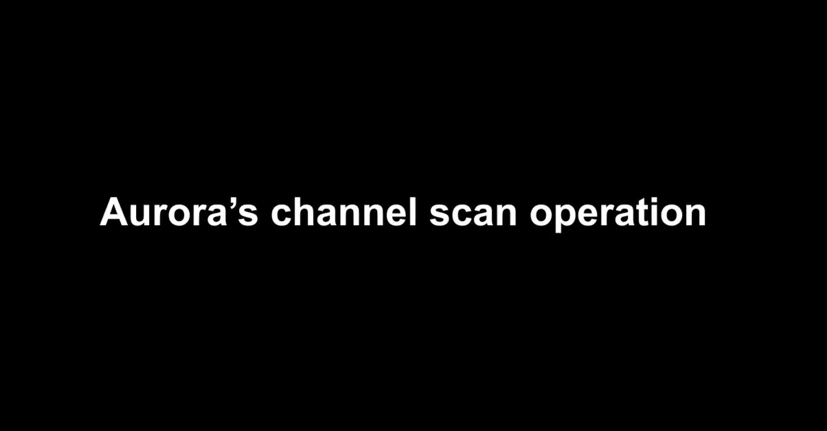 Aurora 4K Channel Scan Function for Avoiding Interference